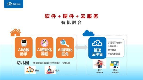 ai幼教赋能西昌 淘云科技探索教育资源高质量发展新路径